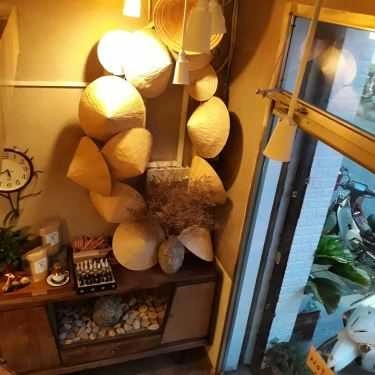 Tổng hợp- Nha Saigon - Coffee Apartment