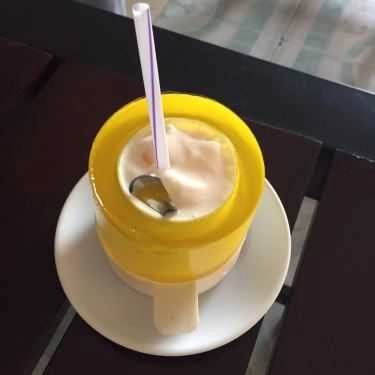 Món ăn- Nhailuonly Coffee