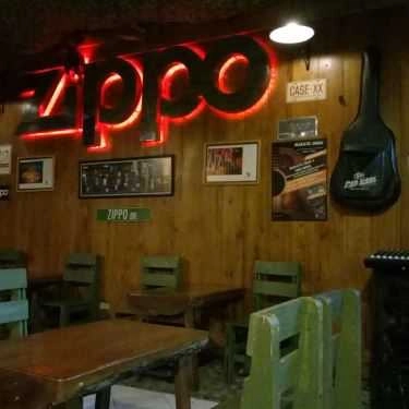 Tổng hợp- Nhím Zippo Cafe