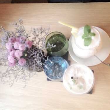 Tổng hợp- No Stress Cafe