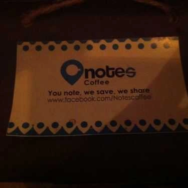 Tổng hợp- Notes Coffee - Nhạc Acoustic