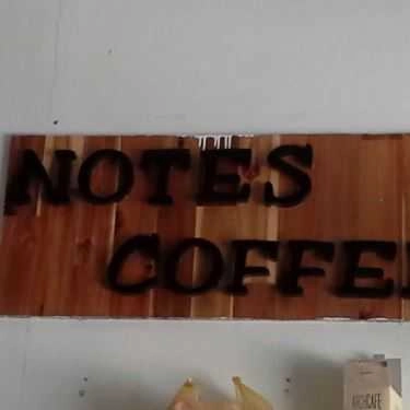 Tổng hợp- Notes Coffee - Nhạc Acoustic