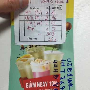 Thực đơn- Ăn vặt NuBei Nước Mây - Cống Quỳnh