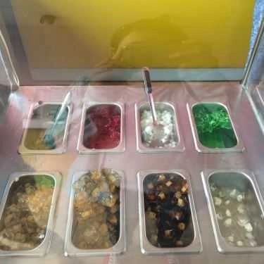 Tổng hợp- Cafe Nước Ép Nguyên Chất Juice