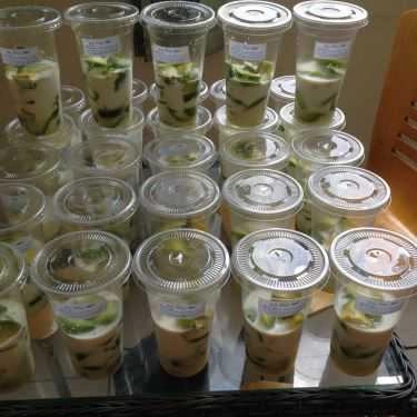 Tổng hợp- Cafe Sức Sống Mới - Nước Ép & Sinh Tố