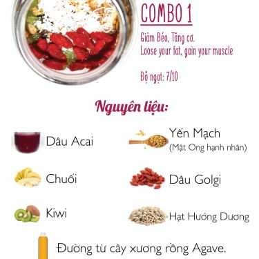 Thực đơn- Nutberry Coffee