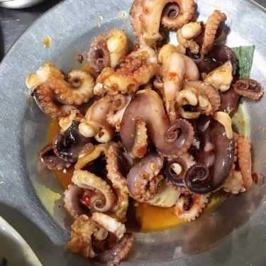 Món ăn- Ăn vặt Ốc 254 - Nguyễn Thị Định