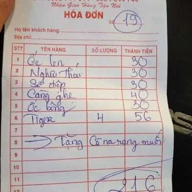 Tổng hợp- Quán Nhậu Ốc Kênh Tẻ