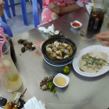 Tổng hợp- Ăn vặt Ốc Ngân