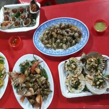 Món ăn- Quán Nhậu Ốc Nhí 20k