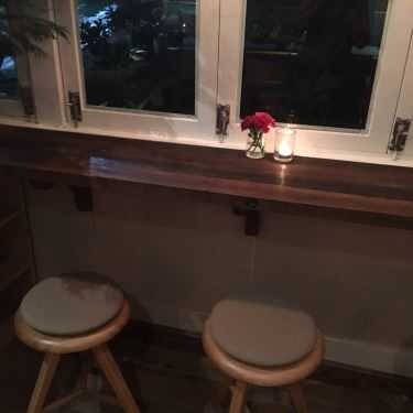 Tổng hợp- Ollie Cafe