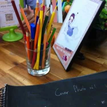 Tổng hợp- Open Share Cafe