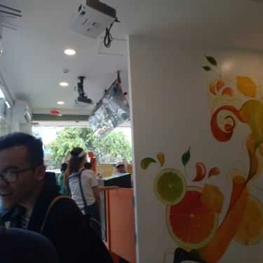 Tổng hợp- Cafe Orange House - Trà Trái Cây Tươi - Nguyễn Xuân Khoát