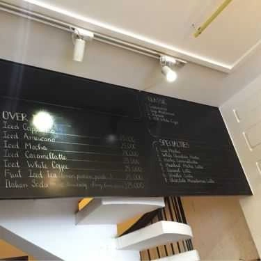 Tổng hợp- The Original Coffee - Nguyễn Thái Sơn