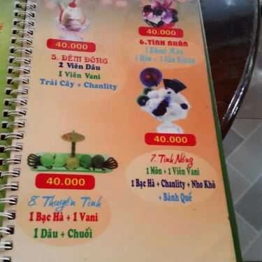 Tổng hợp- Paris Cafe