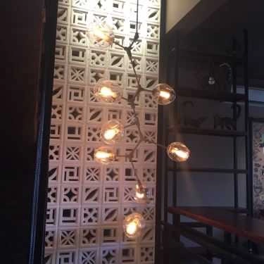 Tổng hợp- Past & Present Coffee