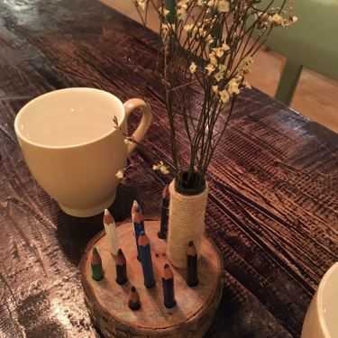 Tổng hợp- Pencil Coffee