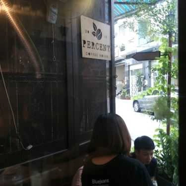 Tổng hợp- Percent Coffee