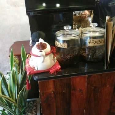 Tổng hợp- Percent Coffee