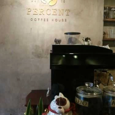 Tổng hợp- Percent Coffee