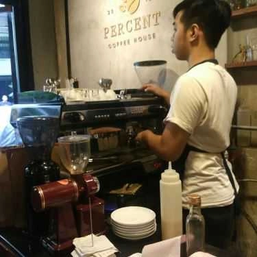 Tổng hợp- Percent Coffee