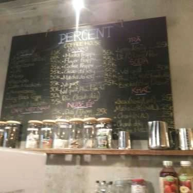 Tổng hợp- Percent Coffee