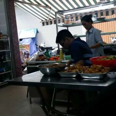 Tổng hợp- Quán Ăn Pháp Hoa - Quán Chay