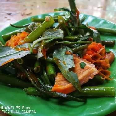 Món ăn- Phúc Lộc Thọ Cafe