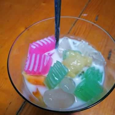 Món ăn- Phúc Lộc Thọ Cafe