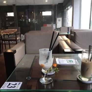 Tổng hợp- Plus Coffee