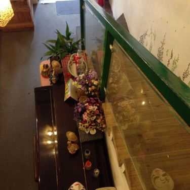 Tổng hợp- Q Cafe & Studio