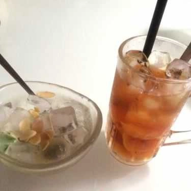 Món ăn- Cafe Quán 172 - Trà Sữa & Ăn Vặt
