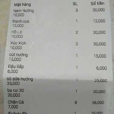 Thực đơn- Ăn vặt Quán 211 - Xiên Que Nướng
