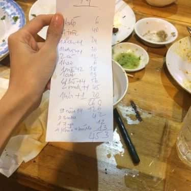 Thực đơn- Ăn vặt Quán 211 - Xiên Que Nướng