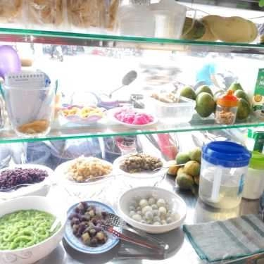 Món ăn- Quán Ăn Vặt Ngọc Thanh
