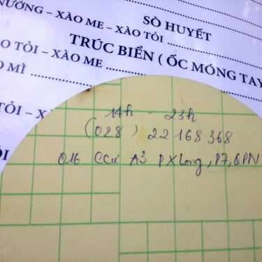 Tổng hợp- Ăn Vặt Ba Tròn - Phan Xích Long