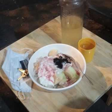 Tổng hợp- Cafe Quán Bơ - Kem Bơ