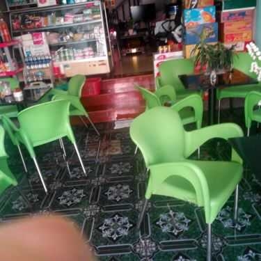 Tổng hợp- Cafe, Giải Khát & Trà Sữa