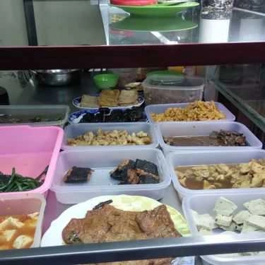 Tổng hợp- Quán Ăn Quán Chay 20
