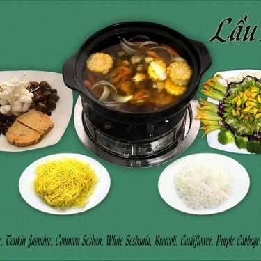 Thực đơn- Quán Ăn Quán Chay Hương Việt