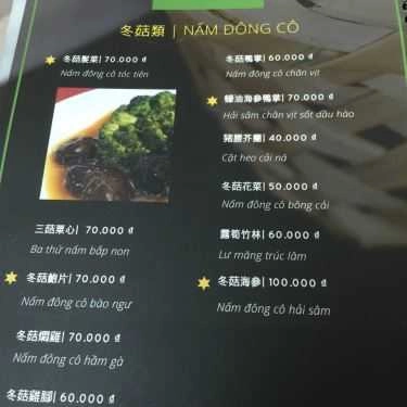 Thực đơn- Quán Ăn Quán Chay Phật Hữu Duyên - Văn Thân