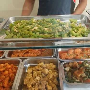Món ăn- Quán Ăn Quán Chay Thiên Phúc - Điện Biên Phủ
