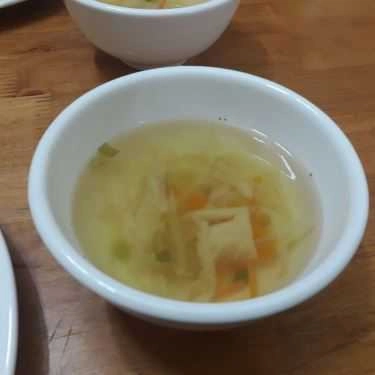 Món ăn- Quán Ăn Quán Chay Thiên Phúc - Điện Biên Phủ