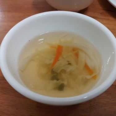 Món ăn- Quán Ăn Quán Chay Thiên Phúc - Điện Biên Phủ