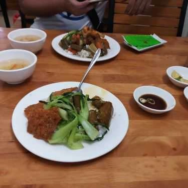 Món ăn- Quán Ăn Quán Chay Thiên Phúc - Điện Biên Phủ