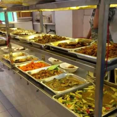 Tổng hợp- Quán Ăn Thuyền Tịnh - Quán Chay