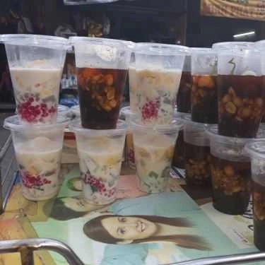 Món ăn- Ăn vặt Quán Chè Kim Yến