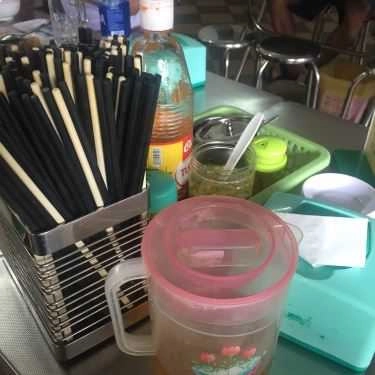 Tổng hợp- Quán Ăn Quán Cơm Chay Thanh Lương