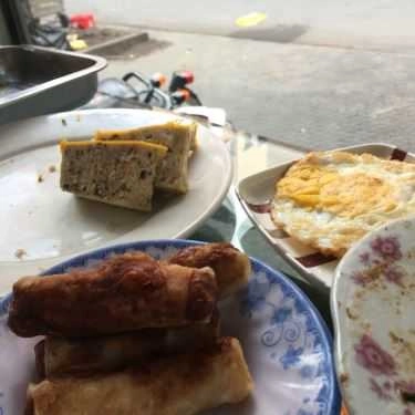 Món ăn- Ăn vặt Quán Cúc - Cơm Tấm