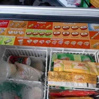 Tổng hợp- Cafe, Kem & Sinh Tố - Đường Số 19